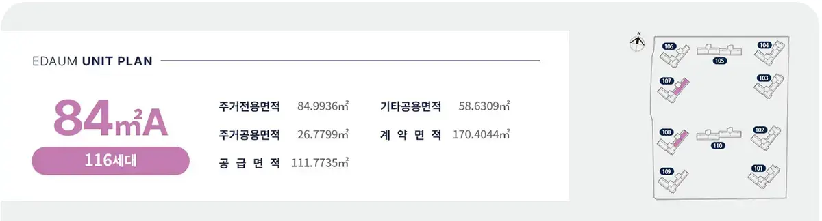 84A타입 상세면적