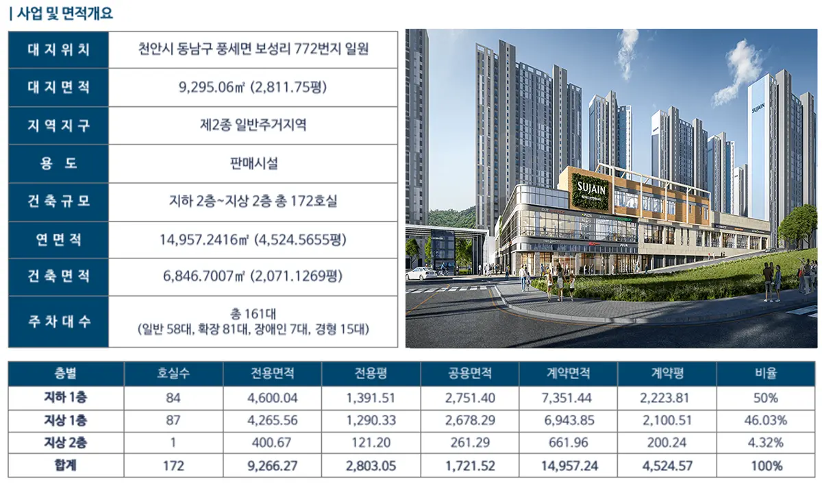 천안 한양수자인 상가안내