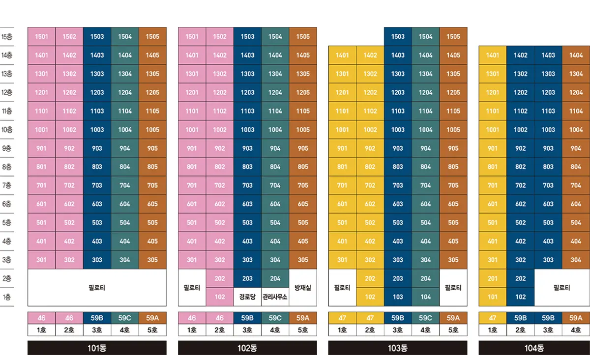 동호수표입니다