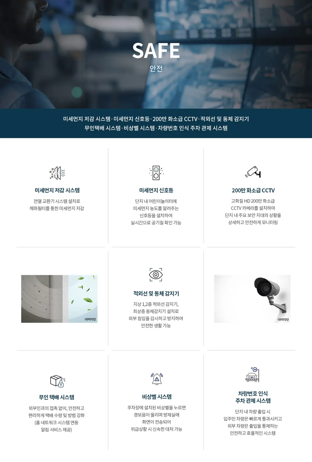 입주민의 보안시스템소개합니다