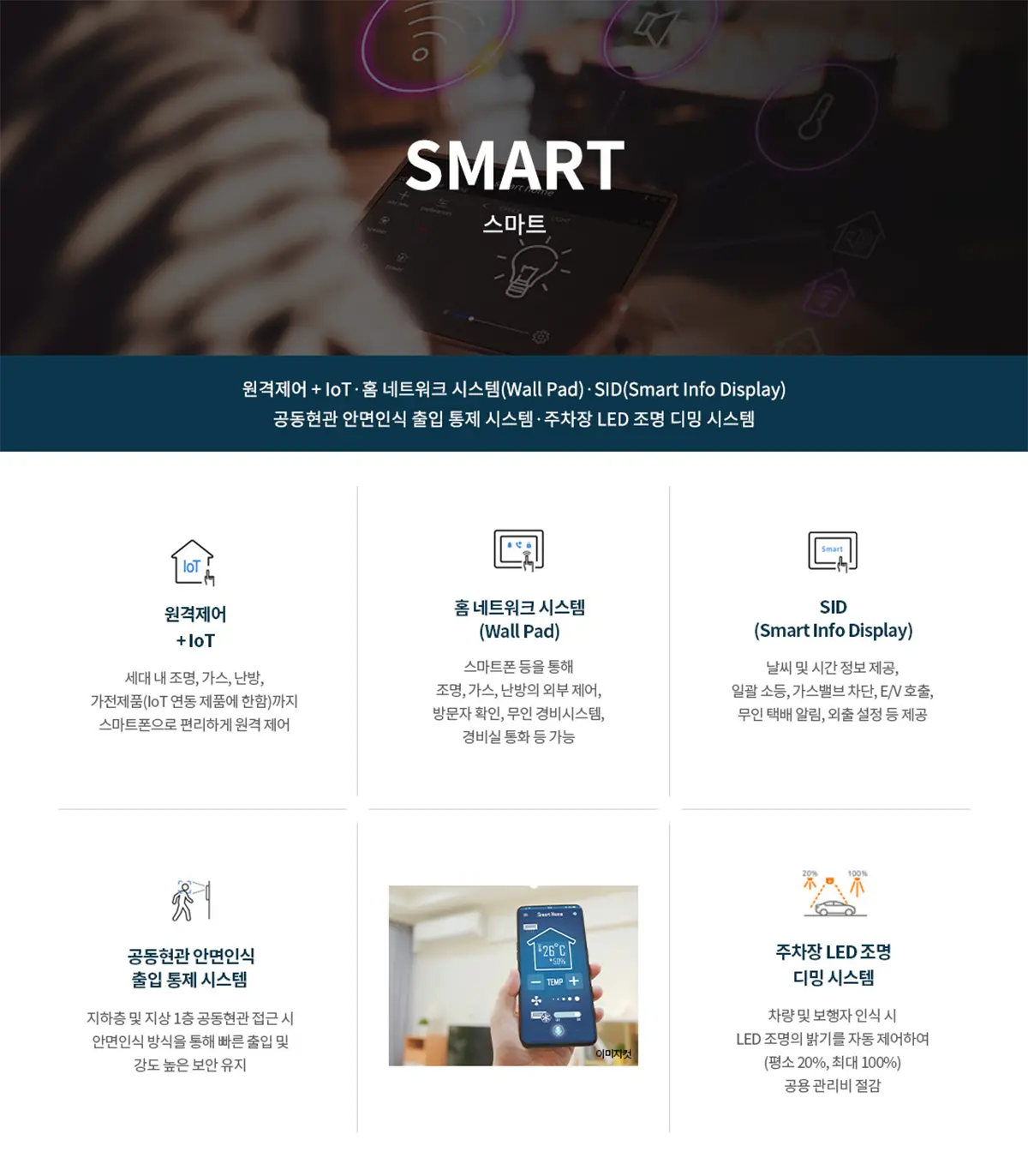 스마트 시스템소개